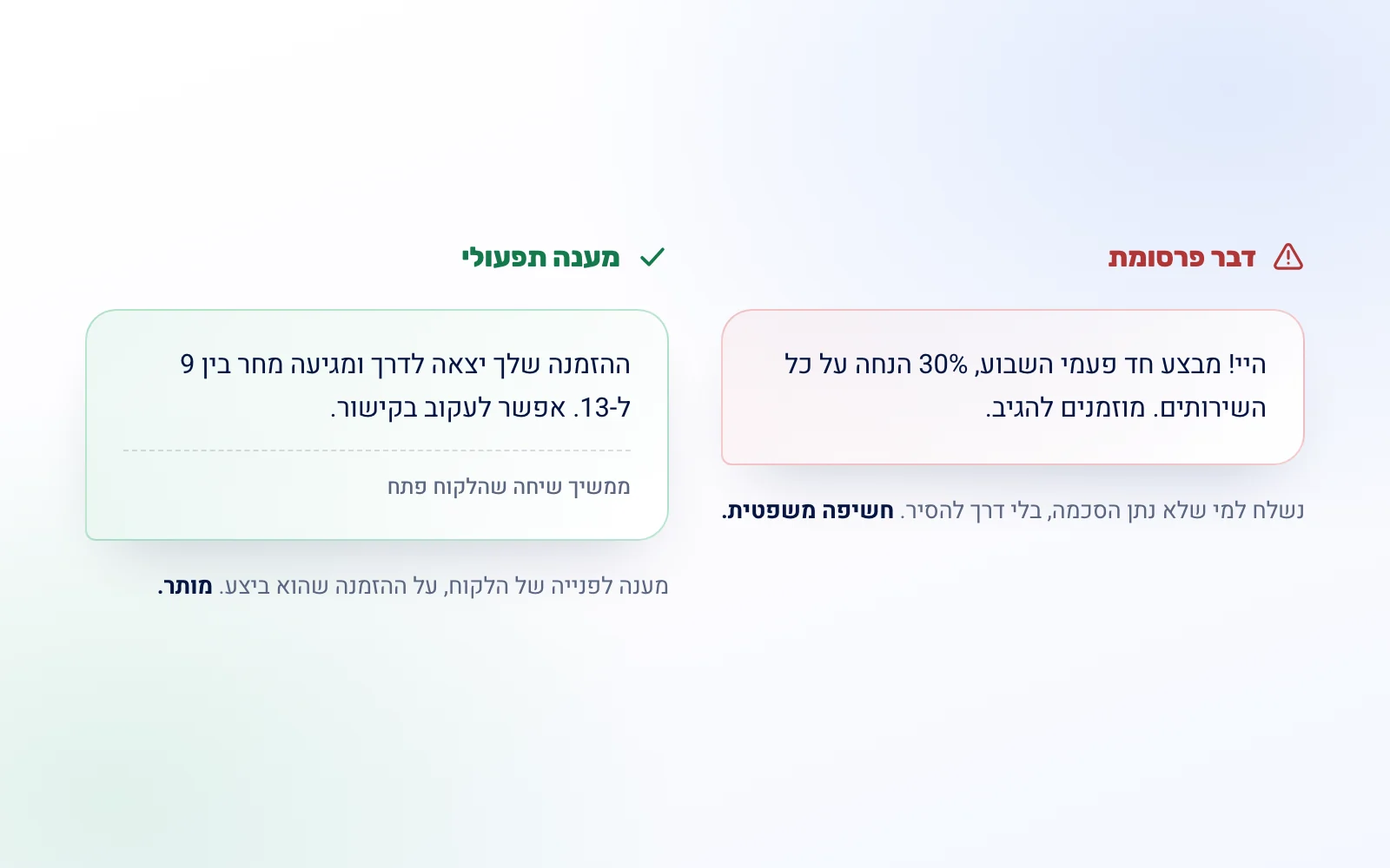 שתי הודעות זו לצד זו: מבצע שנשלח בלי הסכמה מול עדכון על הזמנה שהלקוח ביצע